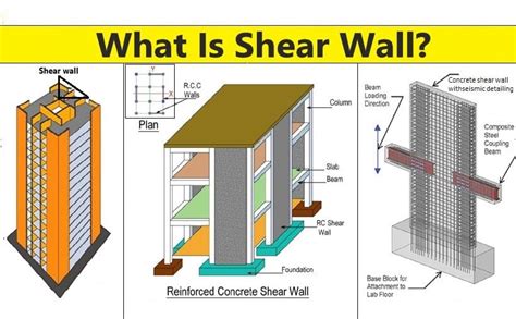 shear wall details examples